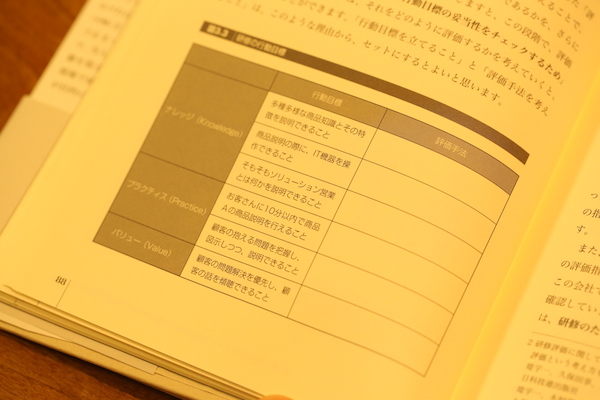 kenshu_worksheet.JPG